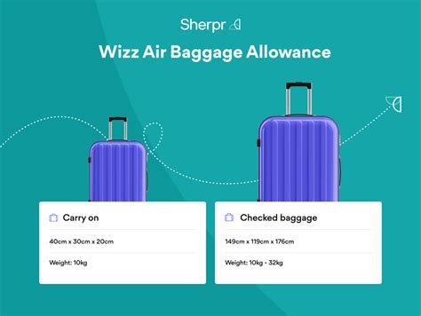 wizz air extra baggage cost